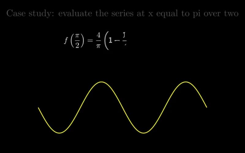 A frame from a generated animation: a Fourier series converging to a square wave